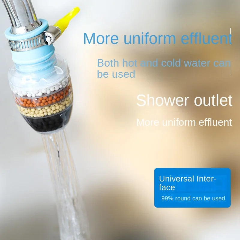 Tap Water Filter ( Pack of 2 )