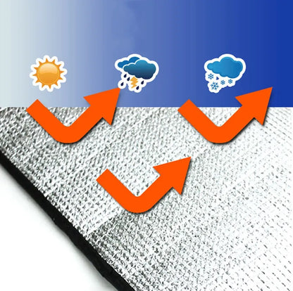 AC Outdoor Heat Protector