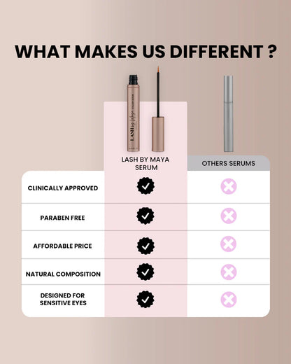 Lash Growth Serum