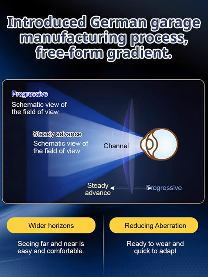 Unisex Color Changing Anti Blue light presbyopia glasses