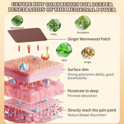 Wormwood Moxibustion Pain Relief Joint Patch