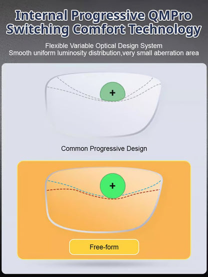 Unisex Color Changing Anti Blue light presbyopia glasses