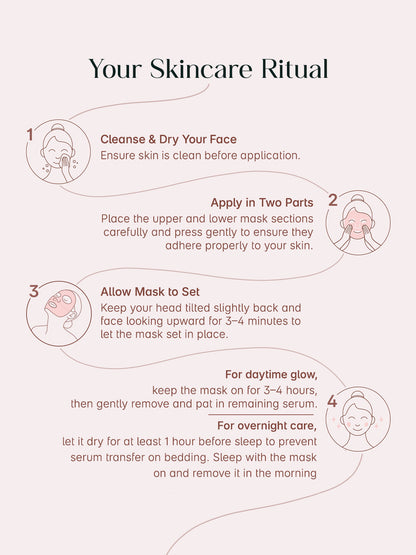 Seoulskin Collagen Glass Skin Overnight Mask