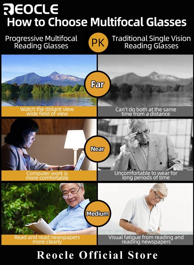 Unisex Ultralight Sports Reading Glasses